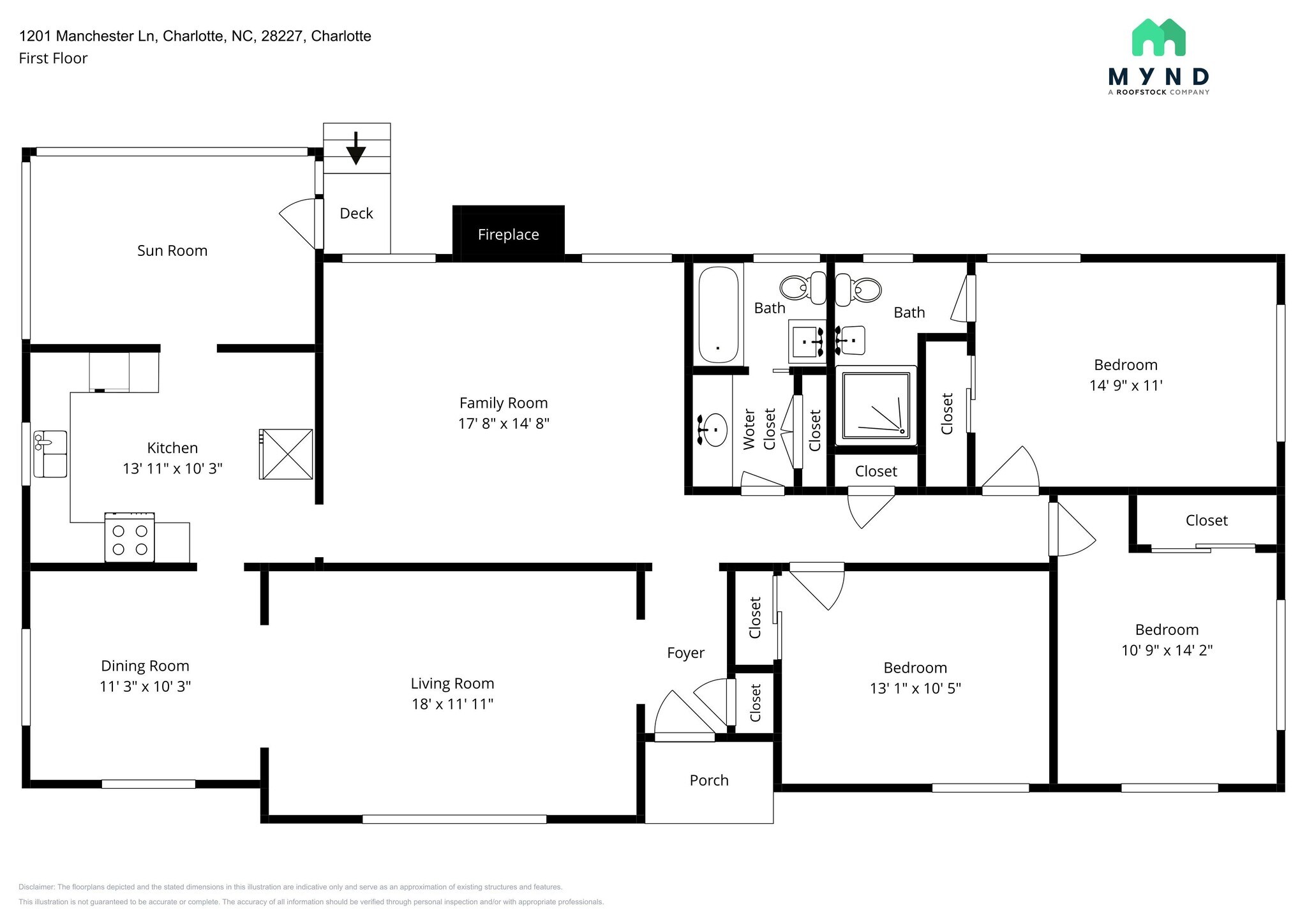 Building Photo - 1201 Manchester Ln