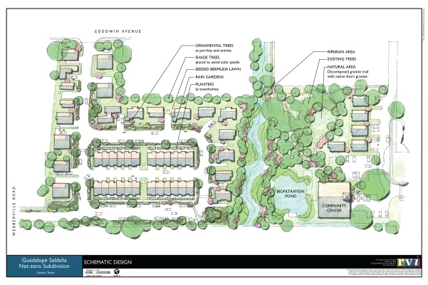 Site Plan - Guadalupe-Saldana Net Zero Subdivision