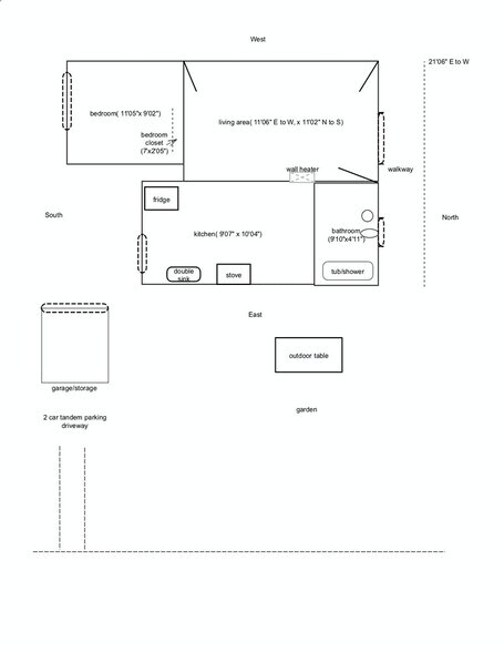 Building Photo - 641 Orme Ave