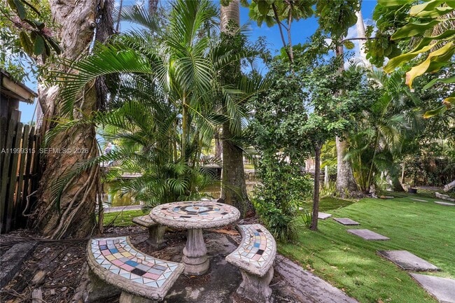 Building Photo - 1137 SW 8th Ave