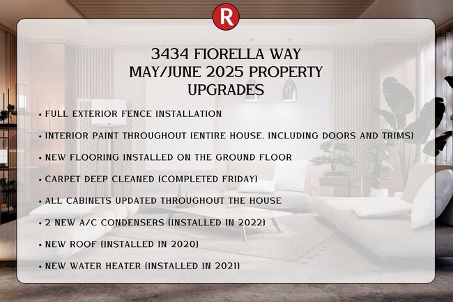 Building Photo - 3434 Fiorella Way