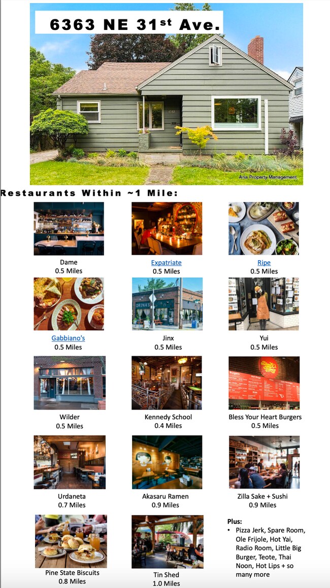 About The Neighborhood - 6363 NE 31st Ave