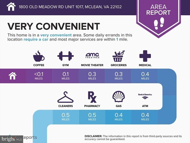 Building Photo - 1800 Old Meadow Rd