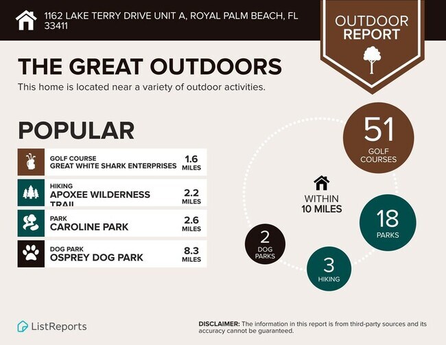 Building Photo - 1162 Lake Terry Dr