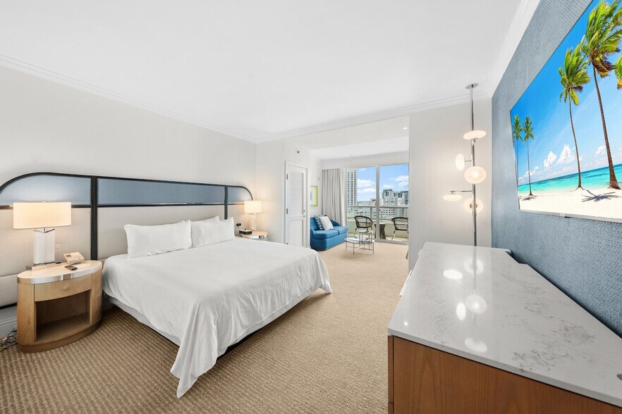 Building Photo - 4401 Collins Ave