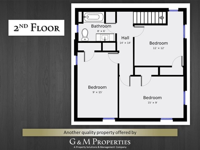 Building Photo - 3-Bedroom Rental: Popular North Winton Village Neighborhood!