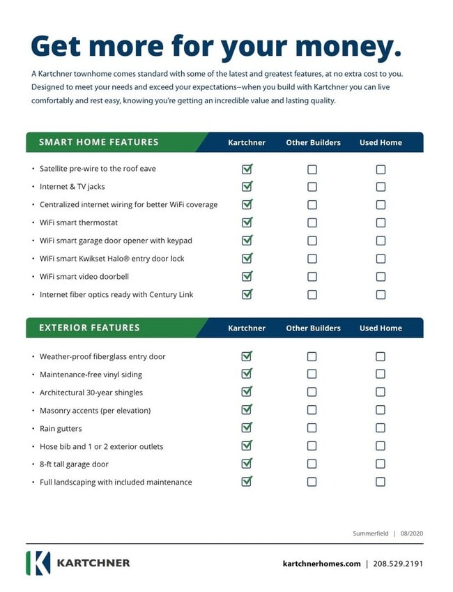 Building Photo - 3 Bed 2.5 Bath Townhome with Great Amenities