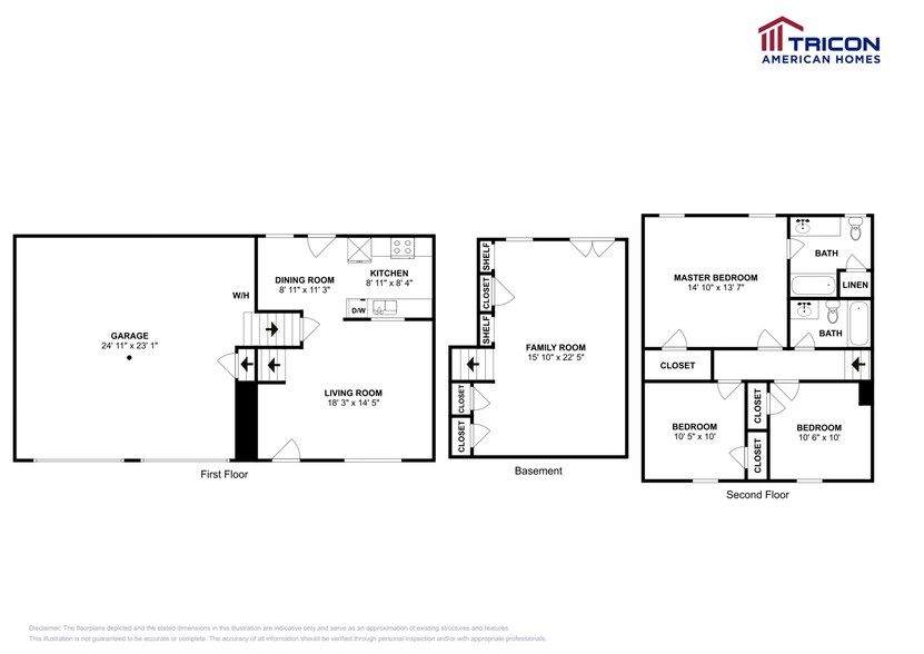 Building Photo - 616 Southern Trace Dr