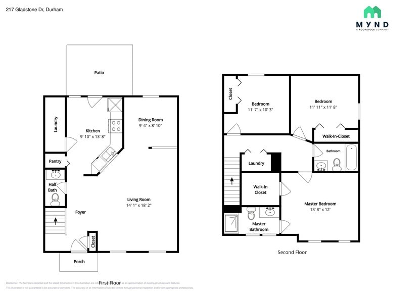 Building Photo - 217 Gladstone Dr