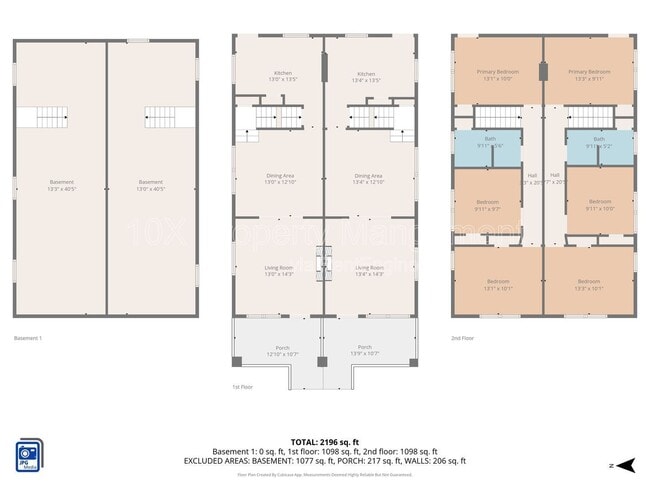 Building Photo - 864 Fairwood Ave