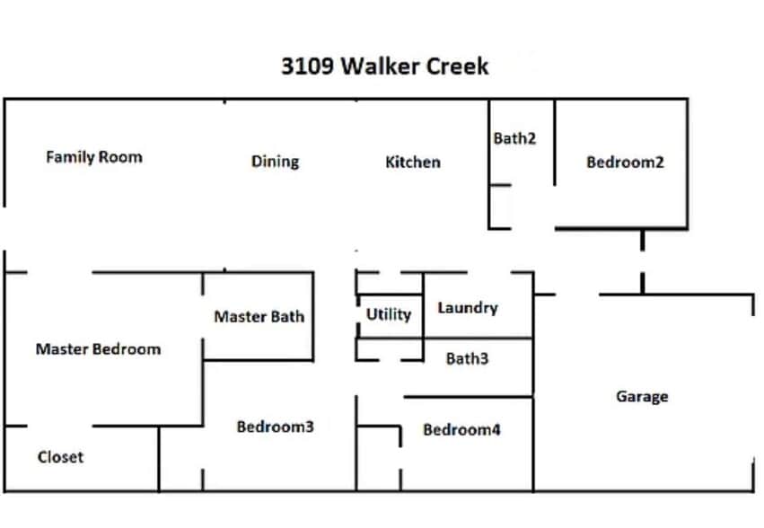 Building Photo - 3109 Walker Creek Dr