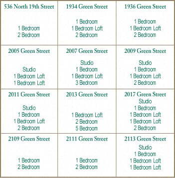 Floorplan - Green Street Portfolio