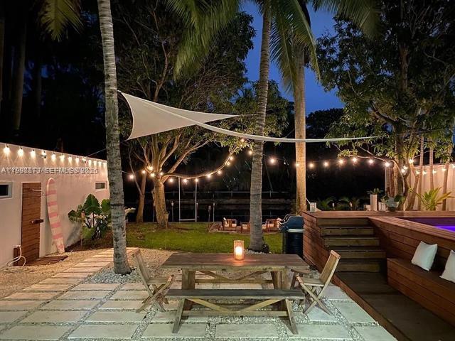 Building Photo - 256 NE 85th St