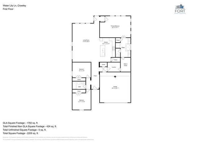 Building Photo - Brand-New Luxury Living in a Prime Fort Worth Location!
