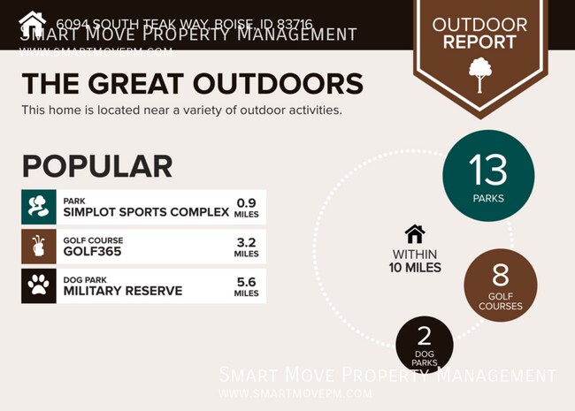 Building Photo - 6094 S Teak Way