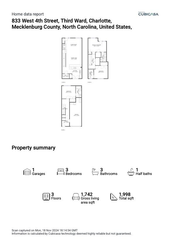Building Photo - UPTOWN TOWNHOUSE!