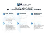 Building Photo - 5551 W 29th St