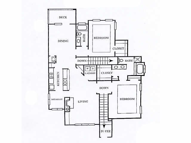 Arundle - The Villages of Devinshire