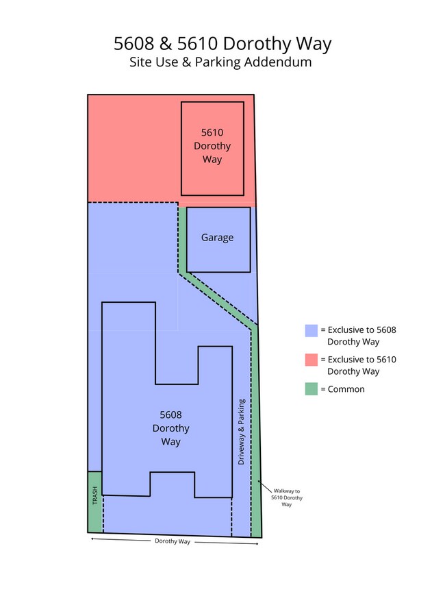 Building Photo - Big Bedrooms,  Great Yard!