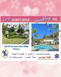 Building Photo - 245 Colorado Blvd