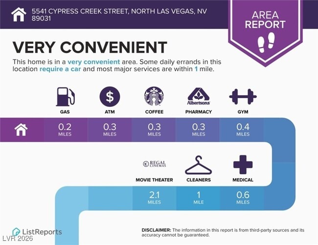 Building Photo - 5541 Cypress Creek St