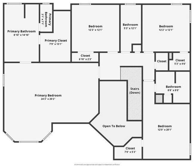Building Photo - 3020 Norwell Ct, Locust Grove, GA, 30248