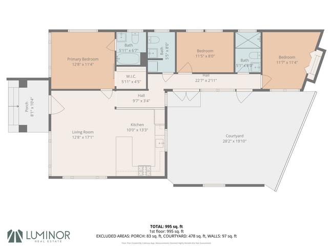 Building Photo - Fully Renovated 3BR/2.5BA SFH | Modern Upgrades | Prime San Mateo Location!