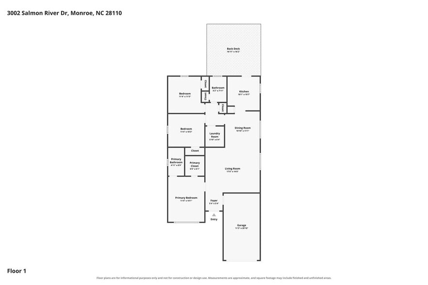 Building Photo - 3002 Salmon River Dr