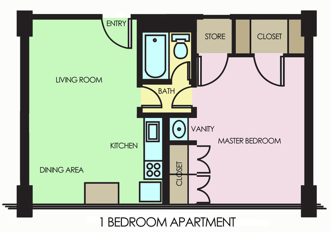 Floorplan - Bluebonnet Towers - ALL UTILITIES INCLUDED