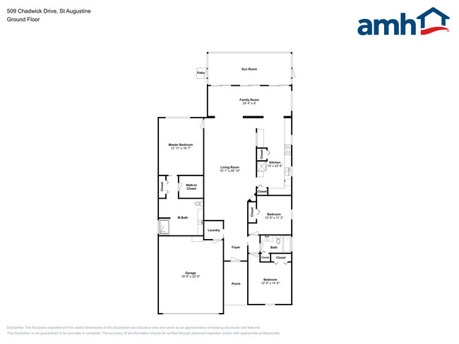 Building Photo - 509 Chadwick Dr