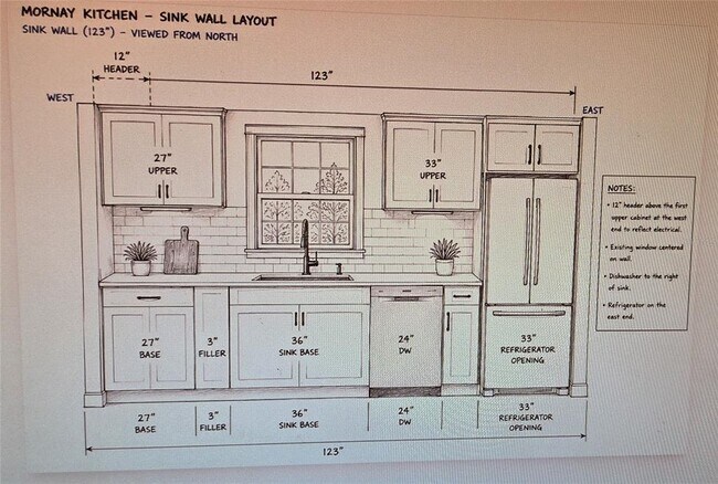 Building Photo - 6717 Mornay Cir