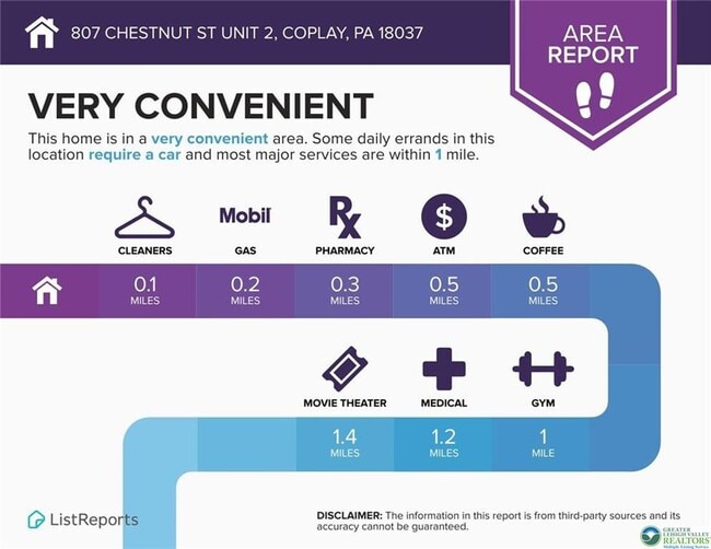 Building Photo - 807 Chestnut St