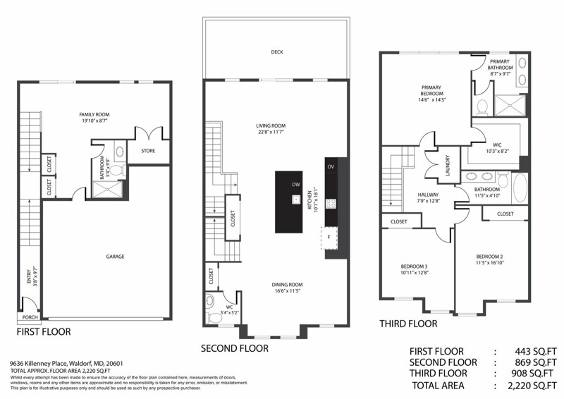 Building Photo - 9636 Killenney Pl