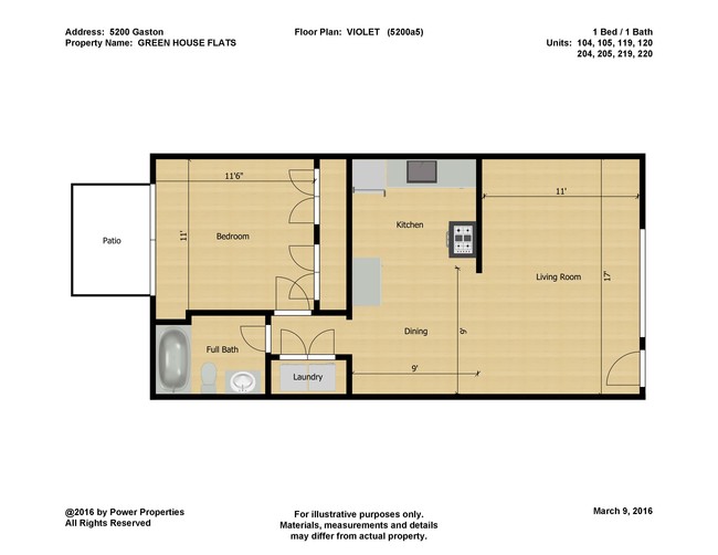 Floorplan - Greenhouse Flats