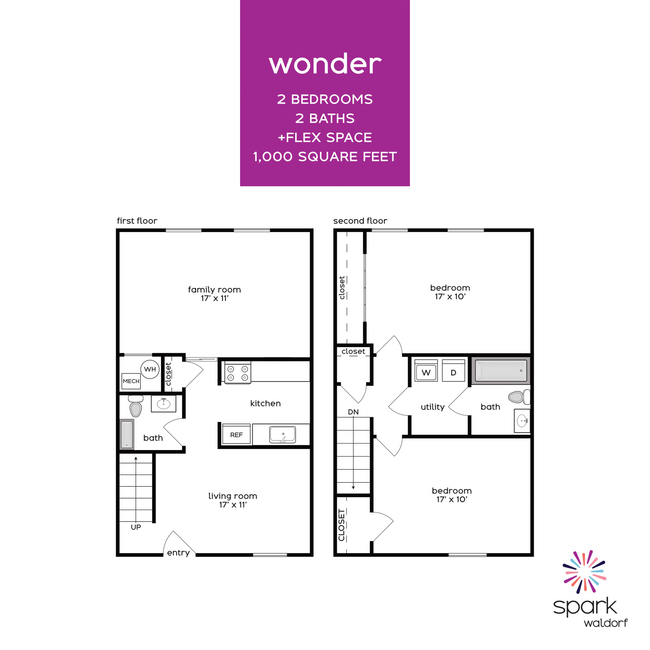 Floorplan - Spark Waldorf