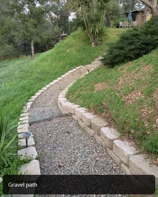 Building Photo - 1881 Rockhoff Rd