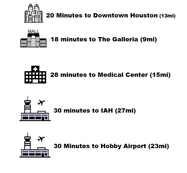 Building Photo - 9216 Carousel Ln