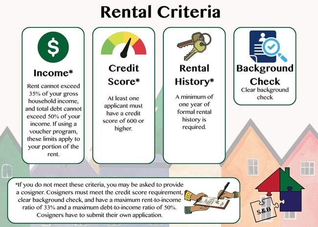 Building Photo - Save Big This Winter! 3BR Cottage – Heat Included!
