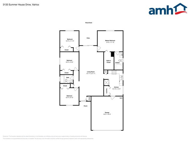 Building Photo - 3133 Summer House Dr