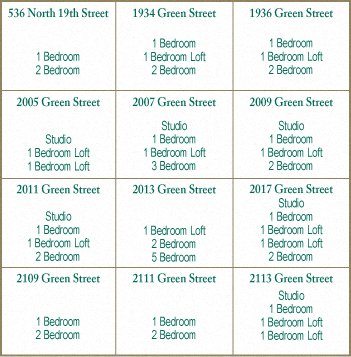 Floorplan - Green Street Portfolio