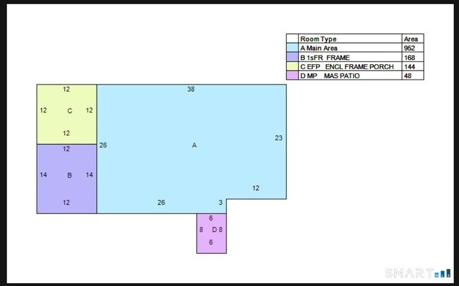 Building Photo - 9 Edwards Rd