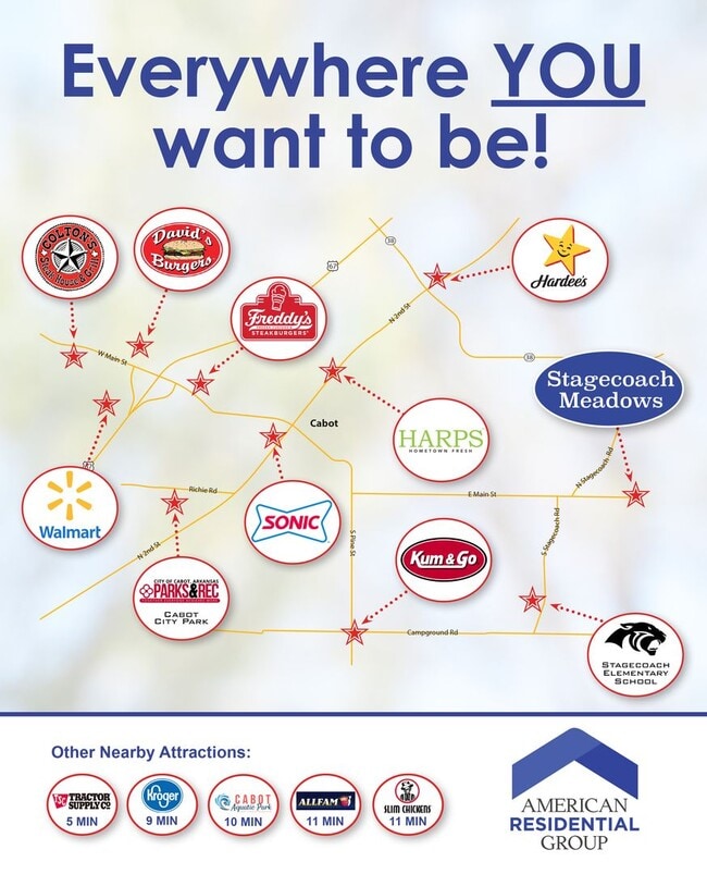 Building Photo - *March Rent FREE - NO HIDDEN FEES* BRAND NEW Three Bedroom | Two Bathroom Home in Cabot