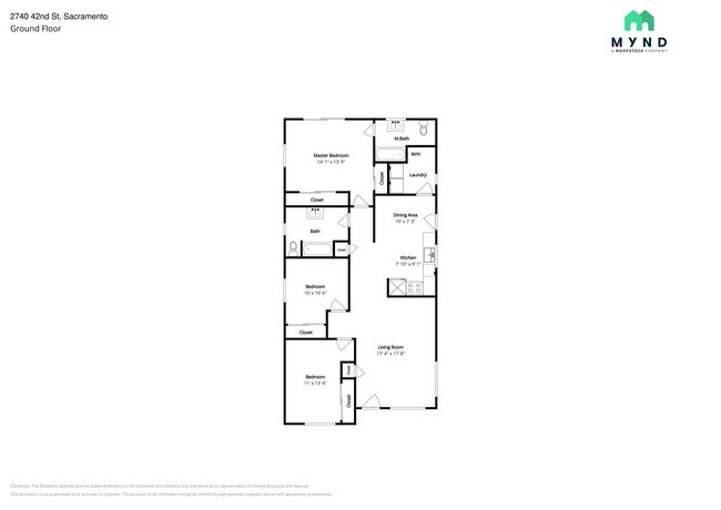 Building Photo - 2740 42nd St