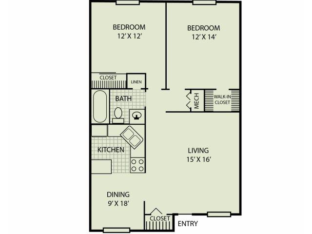 Floorplan - Sherwood Station Apartments