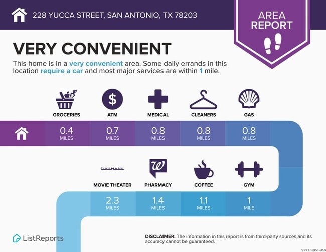 Building Photo - 228 Yucca St