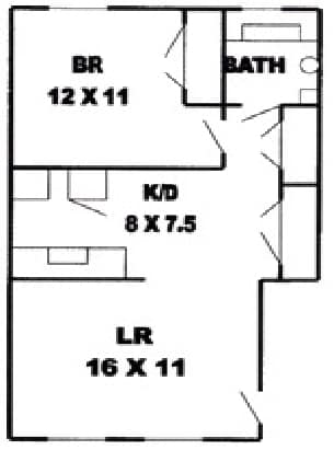 Pinehurst - Miami Village