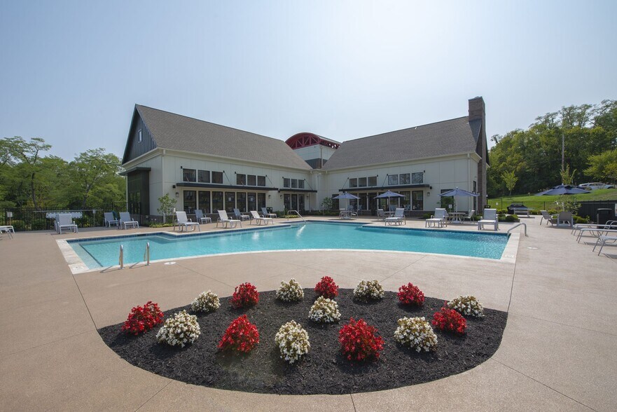 Gateway Lofts Centerville Dayton, OH Apartment Finder