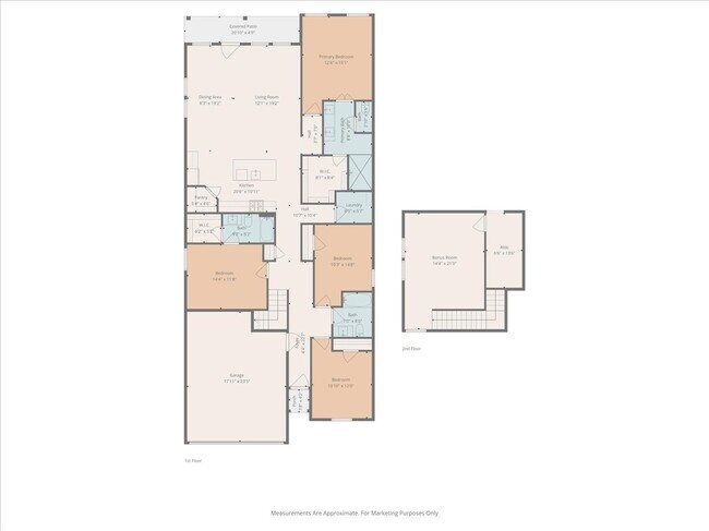 Building Photo - Spacious 4-Bed Home with Modern Upgrades, Fenced Yard & Community Pool in San Antonio