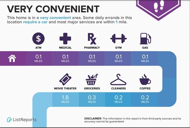 Building Photo - 108 Lighthouse Cir