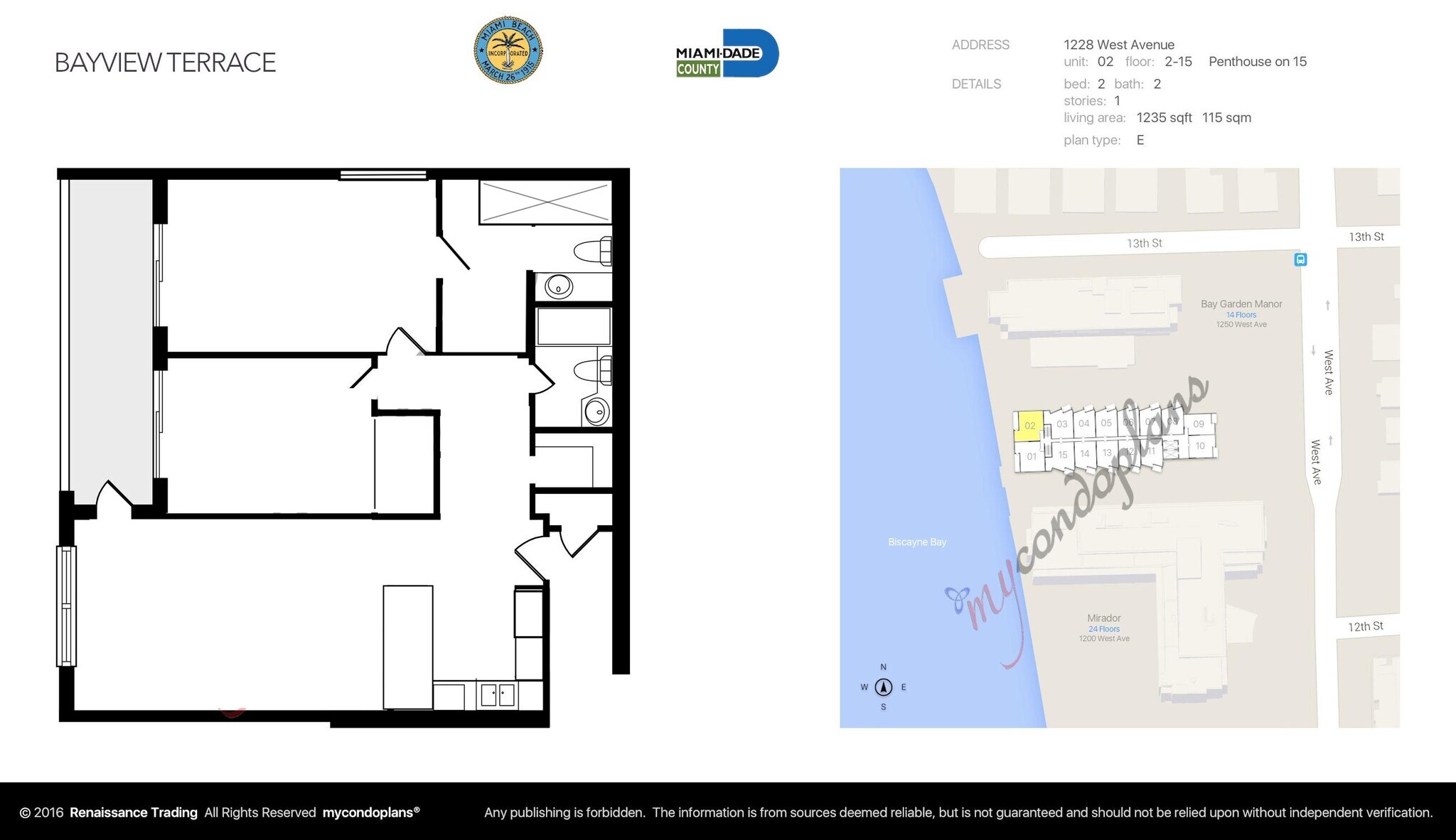 Building Photo - 1228 West Ave